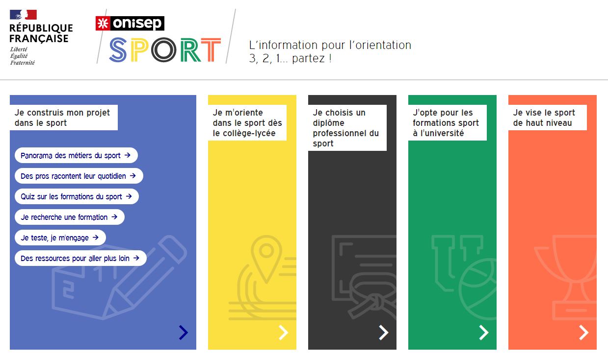 diplome rencontre sportive